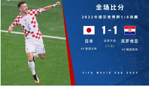 克罗地亚点球大战4-2日本全场战报