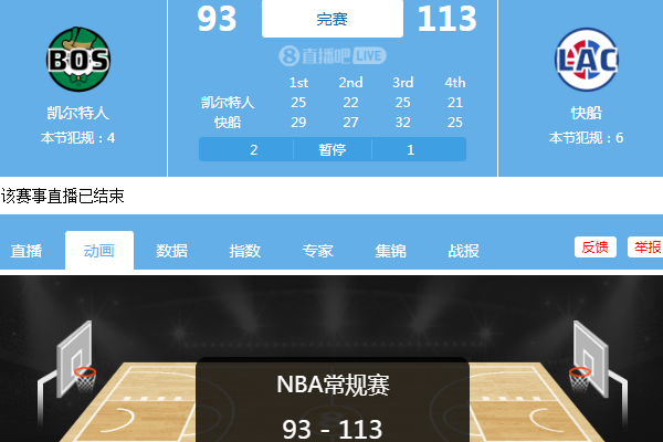 快船113-93凯尔特人