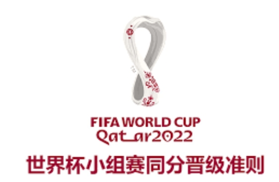 世界杯小组积分相同怎么办？